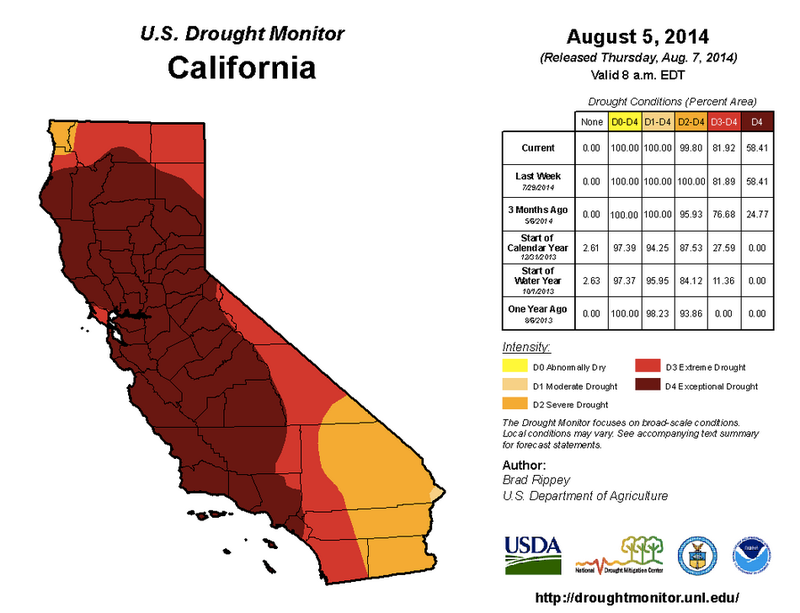Illustration for article titled Just How Bad Is California's Drought? Here's A Scary, 10-Second Answer.